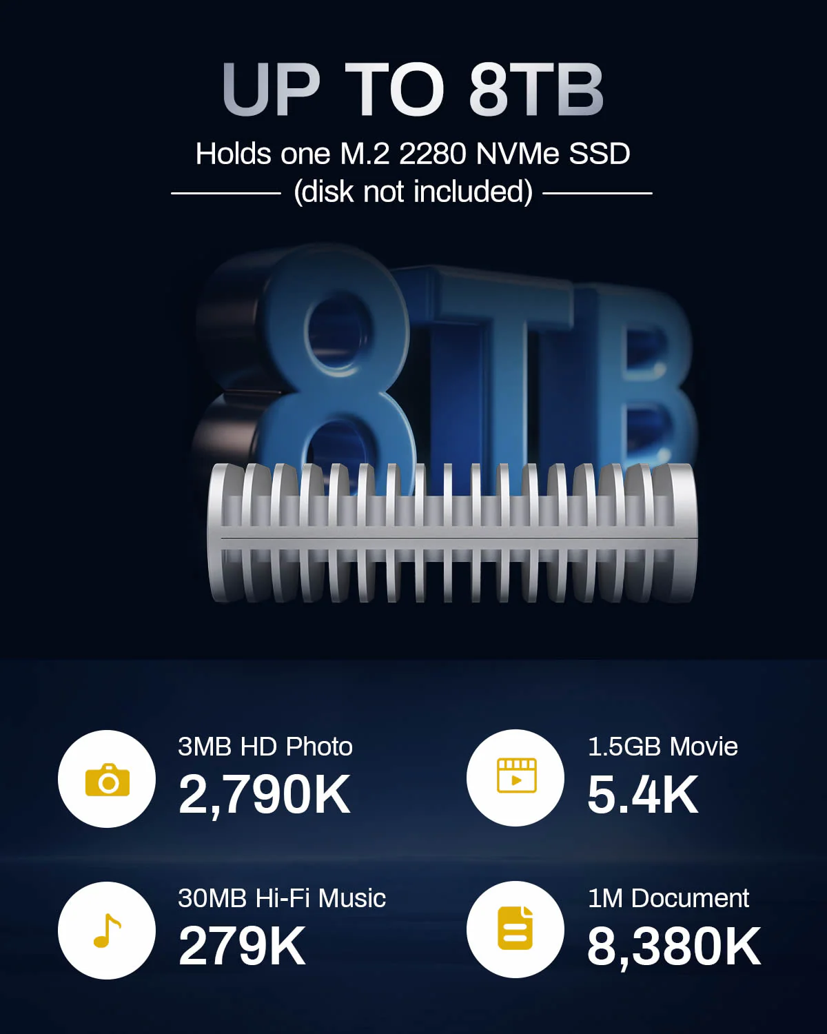 D1 SSD Plus - Image 5