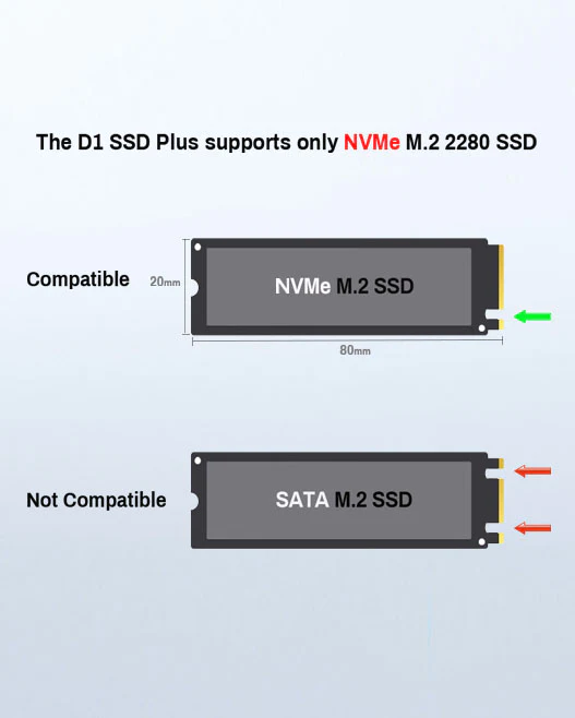D1 SSD Plus - Image 6