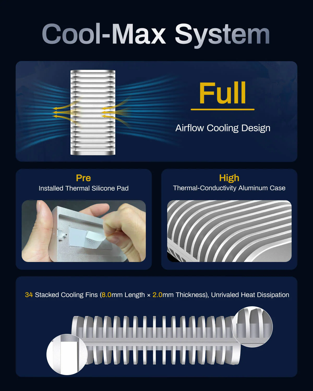 D1 SSD Plus - Image 8