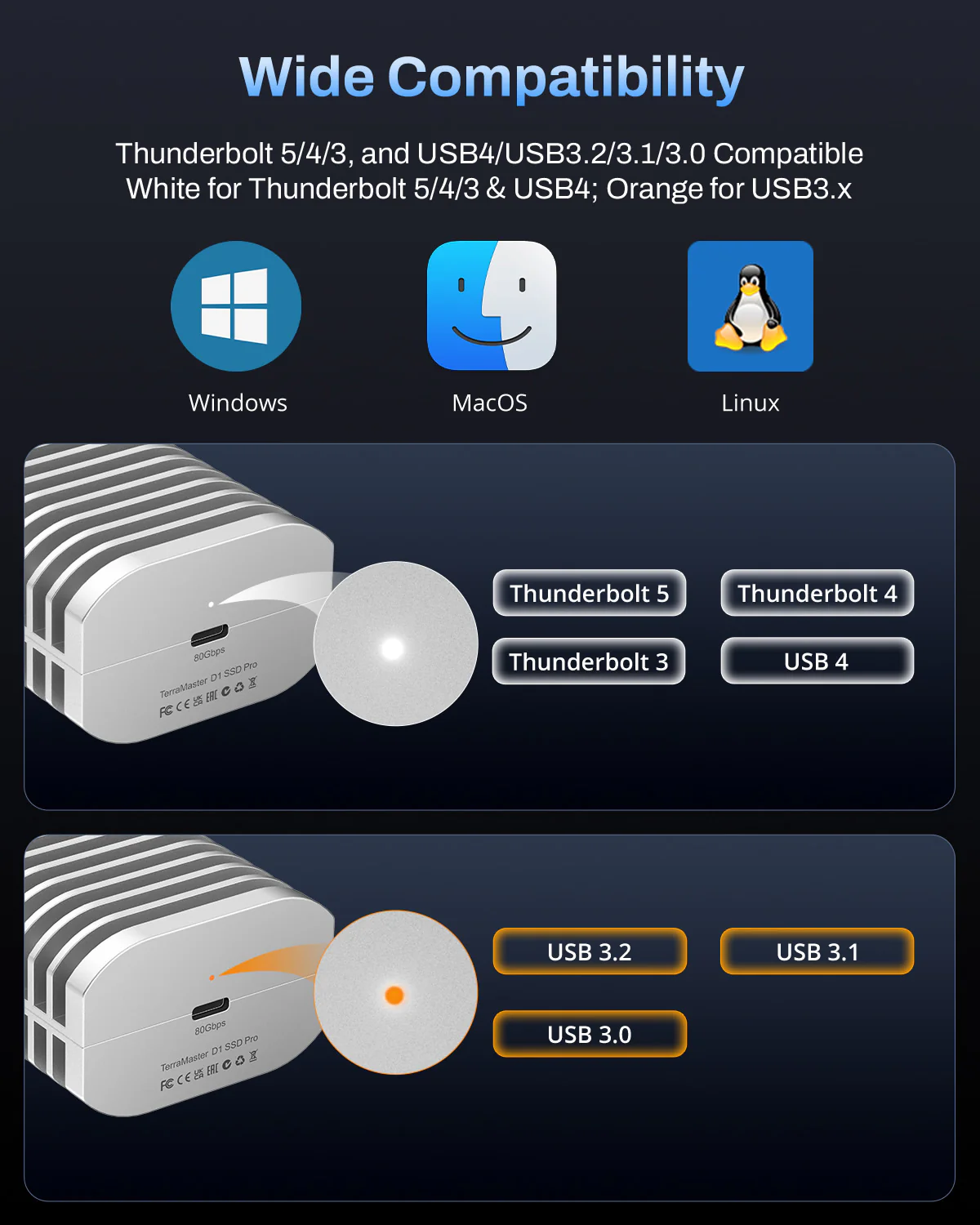 D1 SSD Pro - Image 6