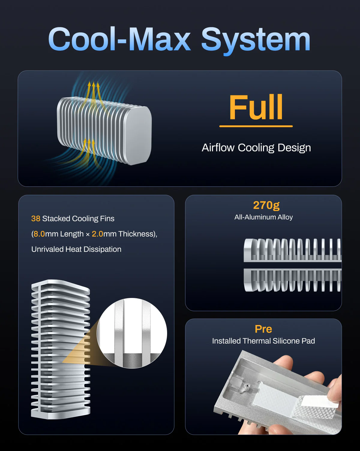 D1 SSD Pro - Image 7
