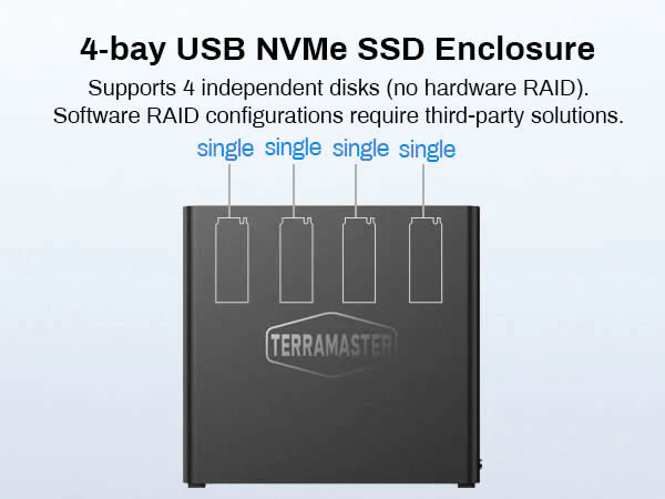 D4 SSD - Image 4