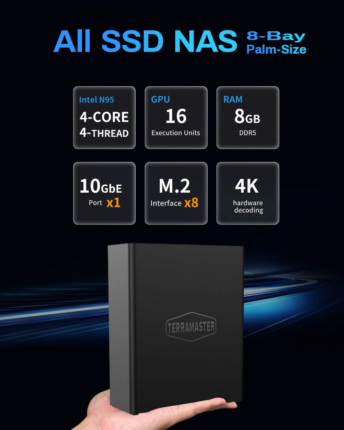 F8 SSD - Image 3