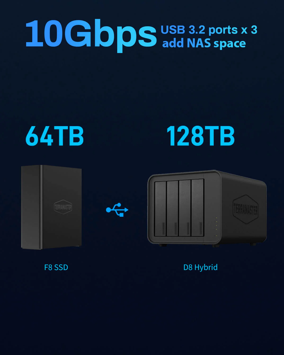 F8 SSD Plus - Image 9