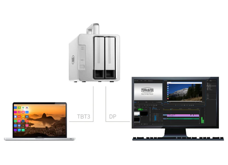 TD2 Thunderbolt 3 Plus - Image 15